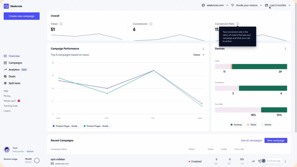 sleeknote_dashboard