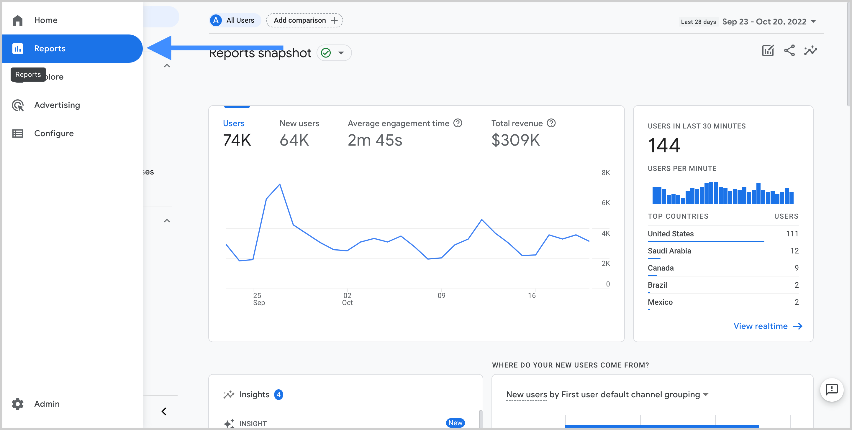 ga4-dashboard