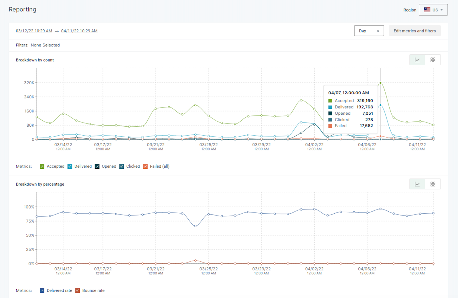 mailgun_dashboard2