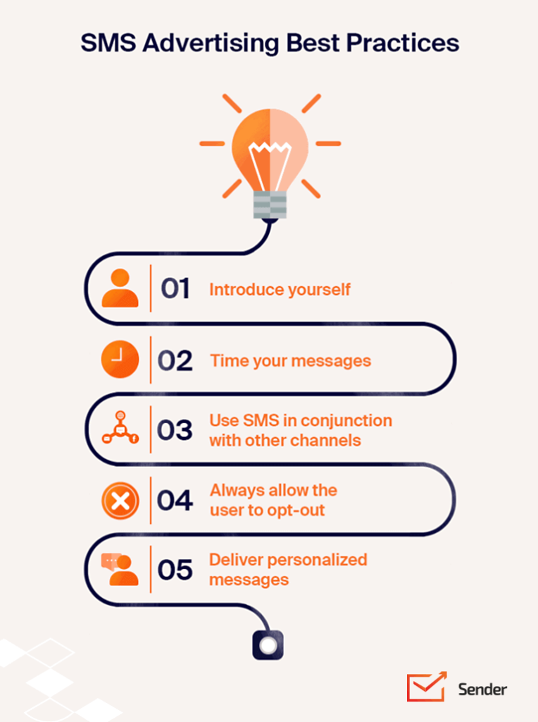 sms_marketing