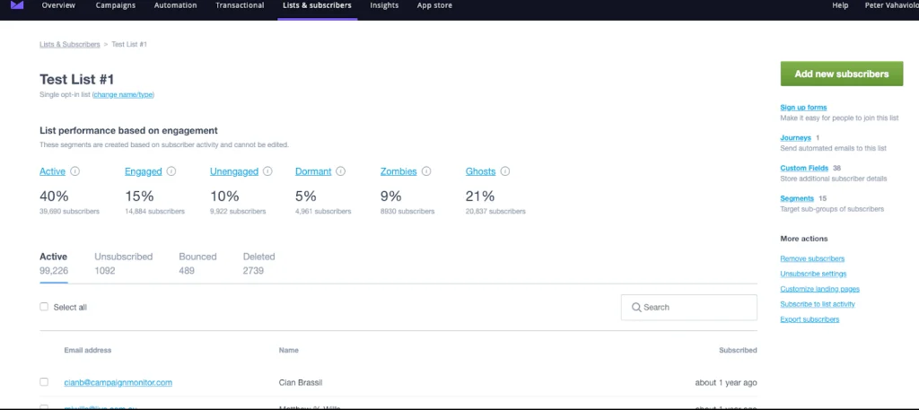 campaign_monitor_dashboard